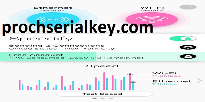 Speedify Crack